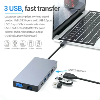 USB C Hub 12 1 Multiport Adapteris su PD Galios Pristatymo, 4K HDMI, 3 USB, Kortelių Skaitytuvas, VGA,o Uosto