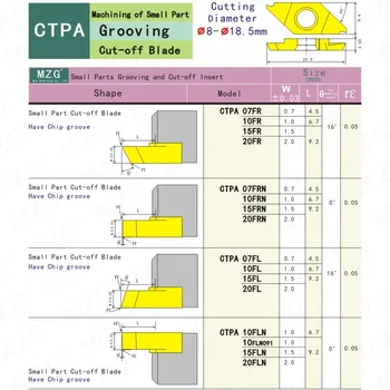MOSASK CTPA 10vnt CTPA10FRN ZP15 CNC Tekinimo CTPAR Įrankis Smulkių Detalių Griovelį Cut-Off Tvarkymo Volframo Karbido Įdėklai