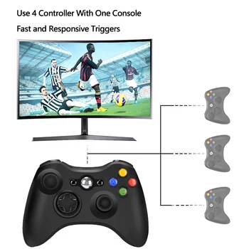 Gamepad Kreiptuką Xbox 360 Wireless/Wired Controller XBOX 360 Kontrolės Žaidimas XBOX360 Belaidis Valdiklis Joypad PC