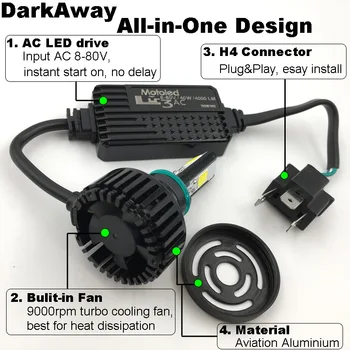 DarkAway AC 8V - 80V H4 LED Lempa Dviratis Motociklas LED Žibintų 40W 4000Lm HS1 Plug H6 PH7 PH8 BA20D LED Žibintai 360 Pluošto IP67