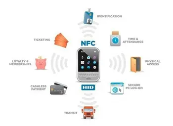 100vnt/Daug Ntag213 NFC ŽYMEKLĮ Lipdukas 13.56 MHz ISO14443A NTAG 213 NFC žymeklį Universalus Lable visiems NFC leido telefonai