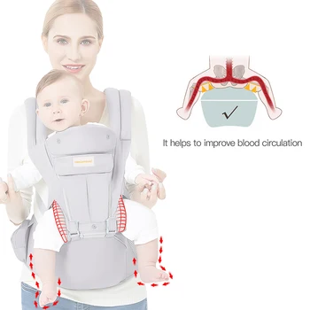 Kvėpuojantis Ergonomiškas Hipseat Baby Carrier, Kūdikis, Kūdikis Susiduria su Kengūra Baby Wrap Diržas naujai Kelionės 0-48 Mėnesių kūdikio krepšys
