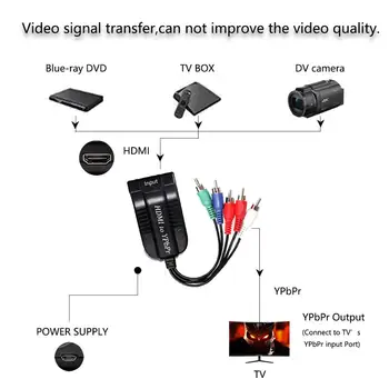 HDMI Scaler Konverteris YPbPr Adapterio HDMI Scaler Component Video YPbPr 5RCA RGB Konverteris Adapteris su Audio R/L Galia