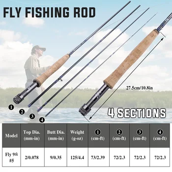 Sougayilang UltraLight Nešiojamų 9ft Fly Fishing Rod EVA / Metalo Rankena, 2.7 M #5 #8 Skristi Lazdele Greitą Veiksmą, Upės, Ežero Žvejybos Reikmenys