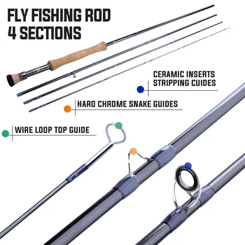 Sougayilang UltraLight Nešiojamų 9ft Fly Fishing Rod EVA / Metalo Rankena, 2.7 M #5 #8 Skristi Lazdele Greitą Veiksmą, Upės, Ežero Žvejybos Reikmenys