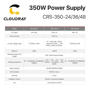 Cloudray CRS-350-24/36/48 Perjungimo Perdavimo Maitinimo šaltinis 24V 14.6 A 36V 9.7 Išvesties už Žingsninių Variklių CO2 Lazerio Pjovimo Mašina