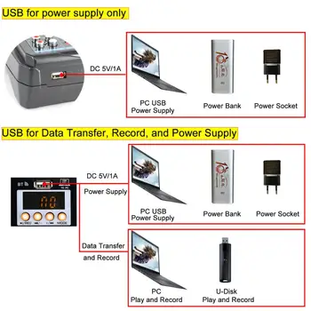 Freeboss AM-PSM DC 5V Maitinimo šaltinis USB Sąsaja 6 2 Kanalo Mono, 2 Stereo 16 Poveikis Garso Maišytuvas
