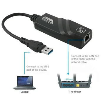 Kompiuteriniai Kabeliai & Jungtys USB 3.0 10/100/1000 Mbps Gigabit RJ45 Ethernet LAN Tinklo Adapteris, skirtas nešiojamojo kompiuterio darbalaukio TV box