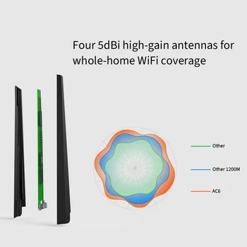 Tenda dangos ac6 AC1200 Dual-Band 2.4 G/5.0 GHz Smart Dual Band Wireless WiFi Router 