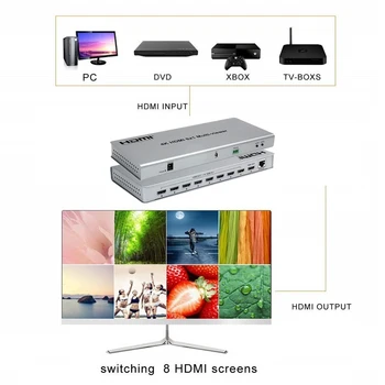 4K HDMI 8x1 Quad Multi-viewer Perjungiklis 8 9 1 Iš Sklandų Jungiklis, 9x1 Multiviewer Nuotrauką Splitter HDTV Ekranas Dozatoriumi