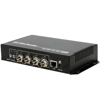 4 Kanalų HEVC H. 265 H. 264 HD SD 3G SDI IP Vaizdo Transliacijos Encoder Keitiklis su RTMPS HTTP RTSP RTMP UDP ONVIF HLS