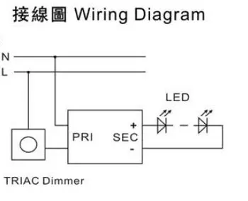 Simistorių pastovi srovė 300mA pritemdomi led driver 8W(8*1W)~12W(12*1W) su CE ir SAS patvirtinta