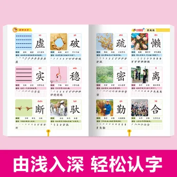 4pcs/set 1980 Žodžiai Knygų Naujas Ankstyvojo Ugdymo Kūdikių, Vaikų Ikimokyklinio Mokytis Kinų simbolių kortelių su paveikslėliais ir pinyin: 3-6