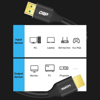 8K HDMI 5/8m Didelės Spartos Garso ir Vaizdo Sinchronizavimo 8K HD HDMI 2.1 Kabelį, Laidą TV Set-Top Box Kabelį, Laidą Skirtą Xbox PS3, PS4 TV