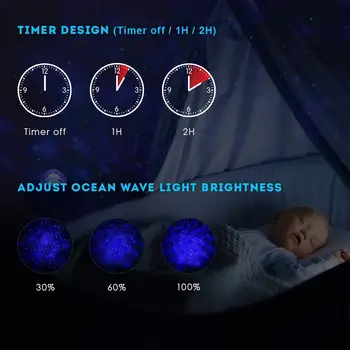 Vandenyno Bangos LED Projektoriaus Lempa Blueteeth Nuotolinio valdymo pultelis Muzikos Grotuvas Spalvinga Žvaigždė Sukasi USB Naktį Šviesos Vaikams Kūdikių Dovanų