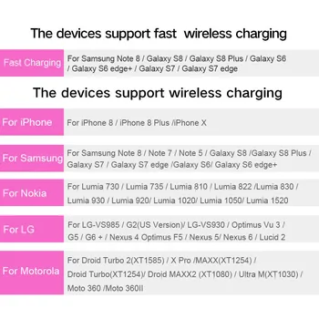 Telefonas Universalus Qi Greitai, Belaidis Kroviklis, Skirtas Samsung Galaxy S9 8 Pastaba 10W Įkroviklio Galios Greitai Įkrauti 