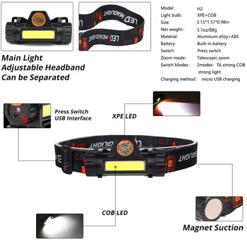 ZHIYU LED Žibintai Magnetinio USB Įkrovimo priekinis žibintas su XPE Dėmesio COB Prožektorius 18650 Baterija, Kempingas,Žygiai,Veikia