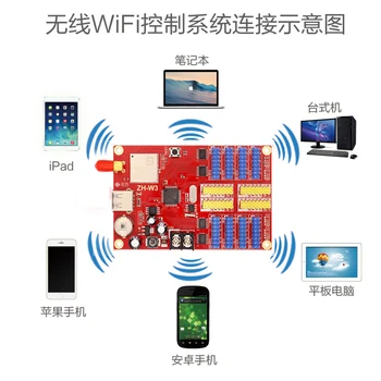 Kontrolės kortelė wifi zh-wnwmw3w1w0w5 nespalvoti belaidžio led ekranas kontrolės kortelė