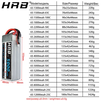 HRB 6S 22.2 V Lipo Baterija 2200mah T Dekanai 1800mah 2600 3300mah 4000mah 5000mah 6000mah 10000mah 12000mah 16000 22000mah RC Dalys