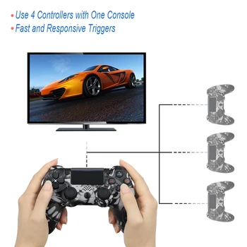 Belaidė/Laidinė Valdytojas Mando PS4 PlayStation 4/PS3 Konsolės Dualshock 4 Valdytojas Controle PS4 kreiptuką