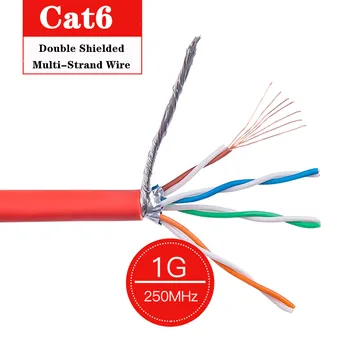 RJ45 Cat6 Ethernet Kabelis, SFTP Conector rj 45 6 kategorijos internetas lan kabelį Nešiojamas Router 10/20M/30M/50M/100M/305M Patch Cord