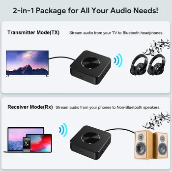 Bluetooth 5.0 Aptx HD LL Low Latency RCA SPDIF Optinė Toslink Aux 3.5 mm Siųstuvas, Imtuvas, Belaidis Garso Muzikos TV Adapteris