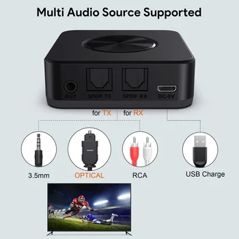 Bluetooth 5.0 Aptx HD LL Low Latency RCA SPDIF Optinė Toslink Aux 3.5 mm Siųstuvas, Imtuvas, Belaidis Garso Muzikos TV Adapteris