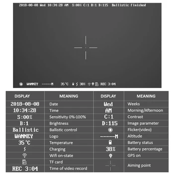 Mirguliavimas Full Naktinio Matymo Teleskopas Monokuliariniai Nightshot Vizija taikymo Sritis Skaitmeninis Paskambino Finder Balistinių Kompiuterių taikymo Sritis Wifi GPS
