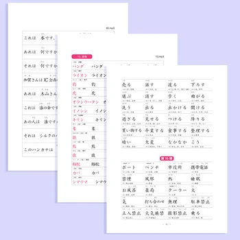 Japonijos Ranka Rašyti Po Pradžia Japonų Žodžio Pasta Japonų Rašto Kopija Copybook, Elementarus Žodynas