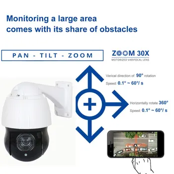 AI Auto Stebėjimo 30x Priartinimas 5MP POE PTZ kamerų Sistema + Onvif 3D VAIZDO IP PTZ kreiptuką valdytojas klaviatūra su 5 colių ekranu