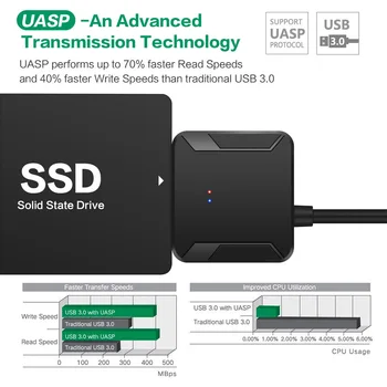 SATA Į USB 3.0, Greitai Perdavimo Lengva Naudoti Standžiojo Disko HDD Diską, Konvertuoti Kabelis Nešiojamas Su ES, JAV, JK Maitinimo Adapteris