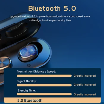 Belaidės Ausinės TWS Bluetooth5.0 Ausinės Vandeniui Ausinių Touch Kontrolės Ausines Su Mic Sporto Laisvų Rankų Įranga Gamer