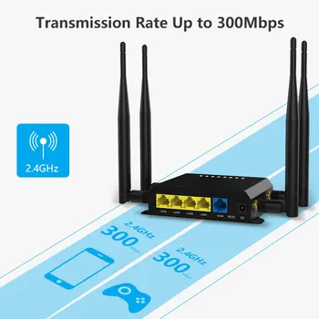 WiFi Router 4G 3G Modemas Su SIM Kortelės Lizdo Prieigos Taškas Openwrt 128MB Automobilių/Autobusų 12V GSM 4G LTE USB Maršrutizatorius Belaidis WE826-T2