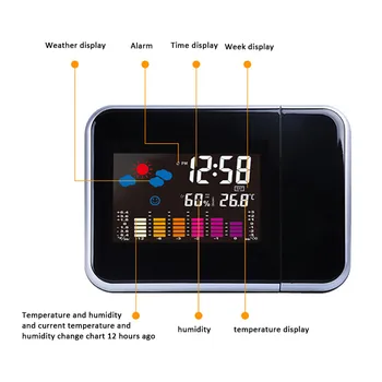 Naujas LED Laikrodis-Žadintuvas Temperatūros Termometras, Stalas Skaitmeninis Laikrodis Laikas, Data, Ekrano Projektorius Kalendorius USB Įkroviklis Lentelė Led Laikrodis