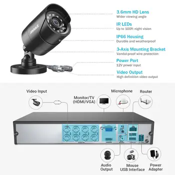 ANNKE 8CH 2MP HD Vaizdo Stebėjimo Sistemos 5in1 5MP Lite H. 265+ DVR 8PCS TVI Protingas IR Kulka Atmosferos Apsaugos Kameros CCTV