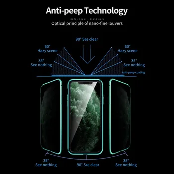 Stabdžių Peep Magnetinio Telefono dėklas Skirtas iPhone 6 7 8 Plus X XS XR 11 12 Pro Max SE2 Dvigubo Stiklo Metalo Privatumo Atveju iPhone, Pro 12