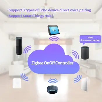 Namų Smart LED Zigbee Valdytojas AC85v-265v Belaidžio Nuotolinio valdymo Jungiklis Suderinama su Echo Plius Alexa ir Protingas Dalykų Hub 